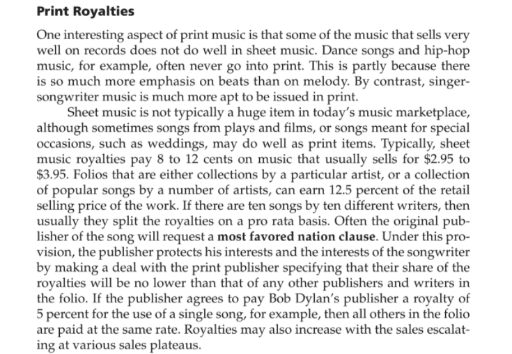 print music royalties