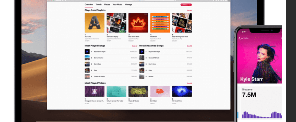 How to Create a Profile and Use Apple Music for Artists