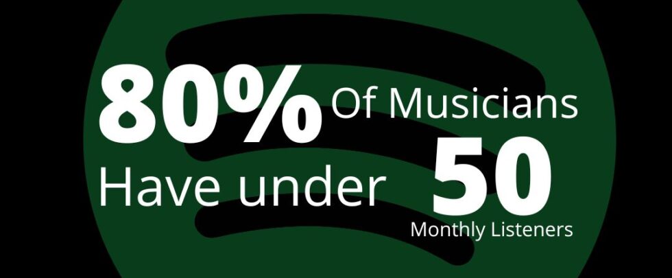 About-80-of-Spotify-artists-have-less-than-50-monthly-listeners
