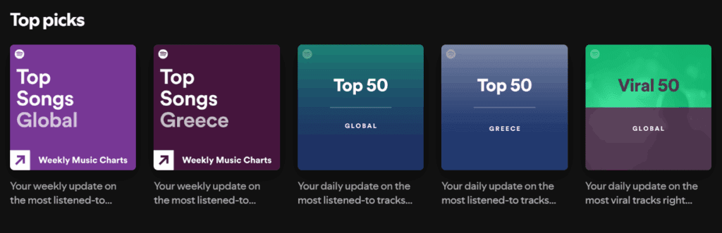 Playlists algorithm based  on Spotify - Get your music on playlists
