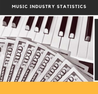 Music Industry Statistics